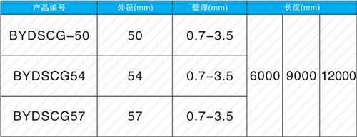 太谷钳压式声测管现货规格尺寸